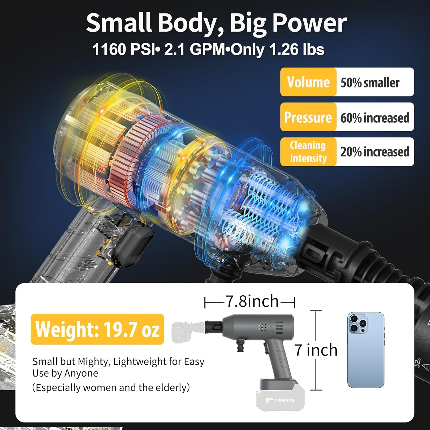 Portable Handheld Spray Tool,  - Gardening Tools And Uses ulasan dan harga