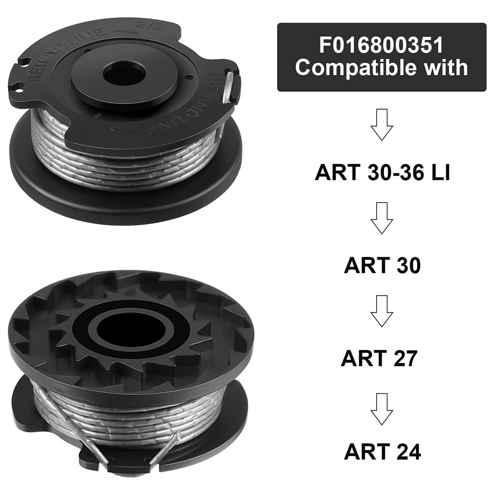 3 Pack for Bosch Spool Coil Ea - Gardening Tools Grass Cutter ulasan dan harga