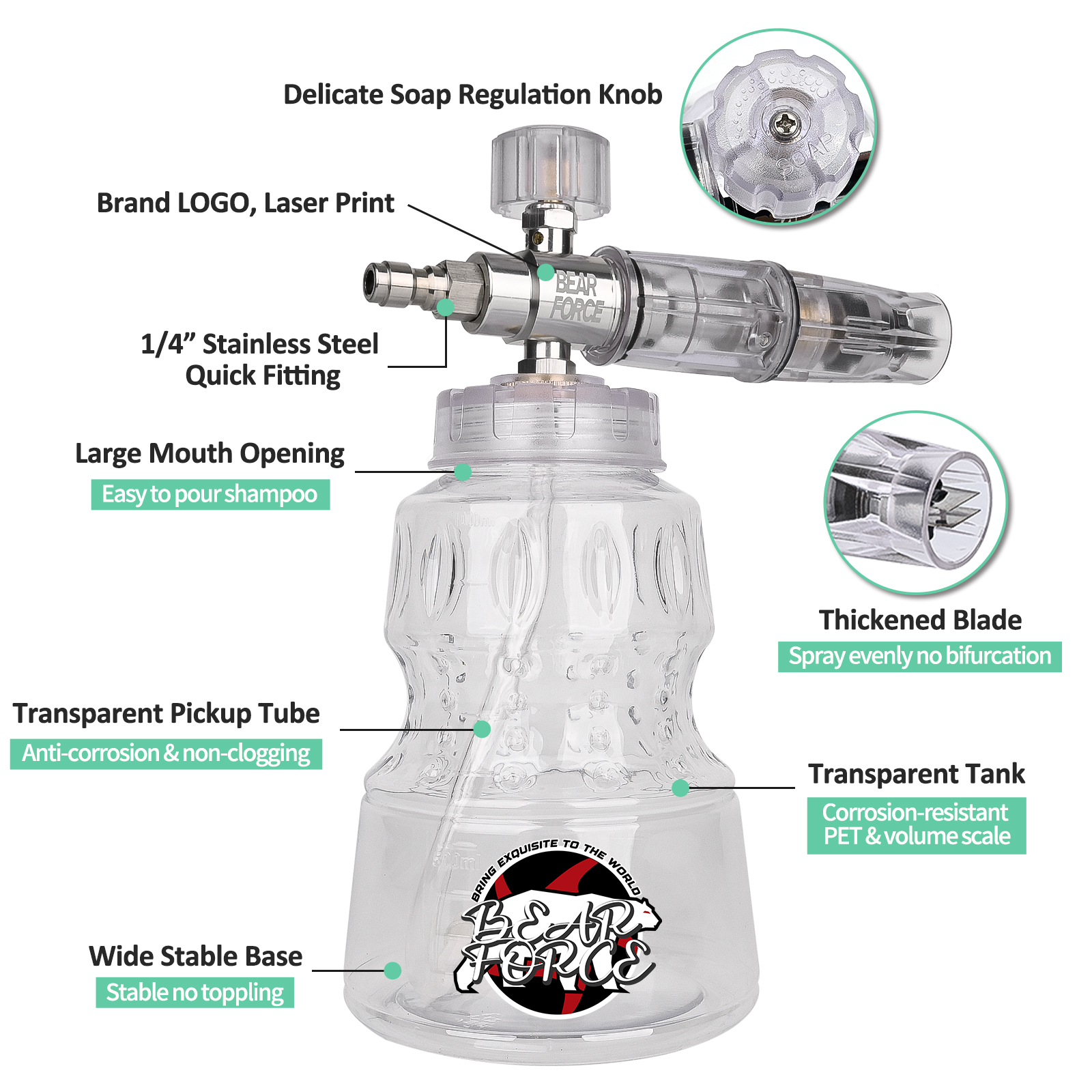 BEAR FORCE Pressure Washer Wat - Garden Hose Nozzle ulasan dan harga