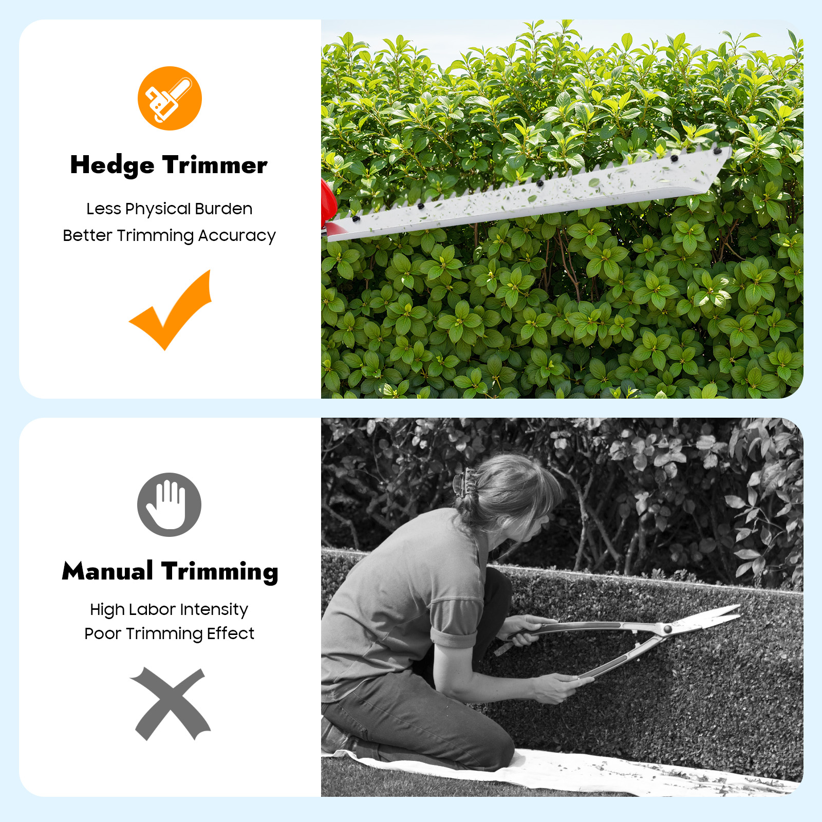 Hedge Trimmer, 22.5cc Single E - Gardening Tools Lowes ulasan dan harga